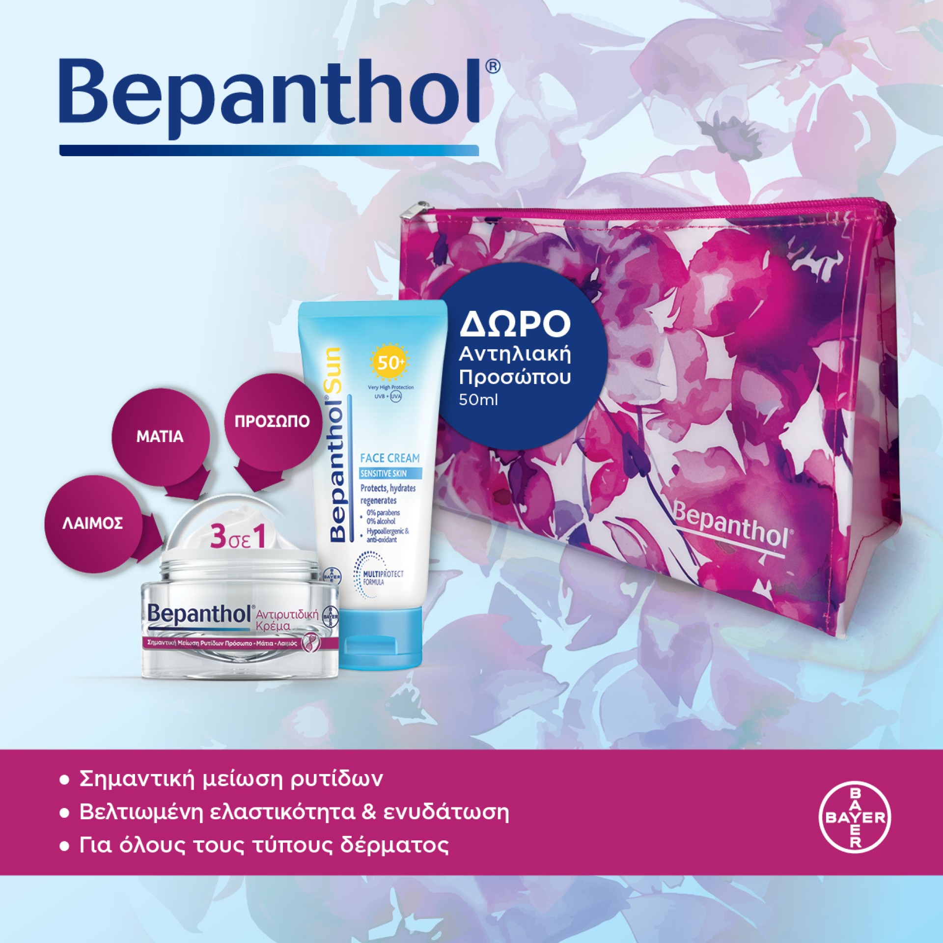 Bepanthol Antiwrinkle Promo