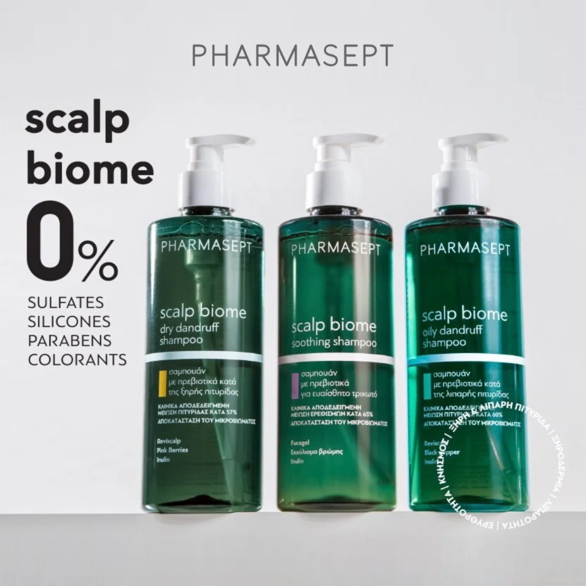 Pharmasept Scalp Biome